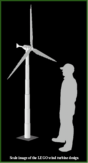 EWB Wind Generator Project